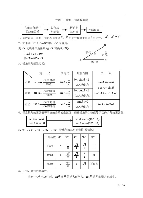 专题一、锐角三角函数概念