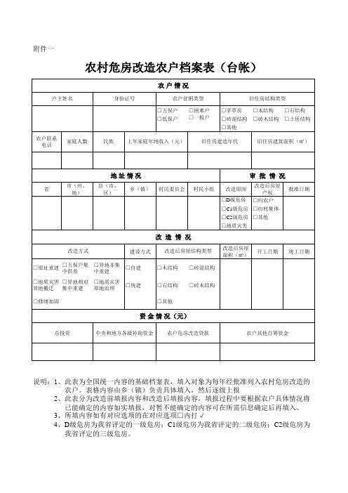 农村危房改造农户档案表(台帐)