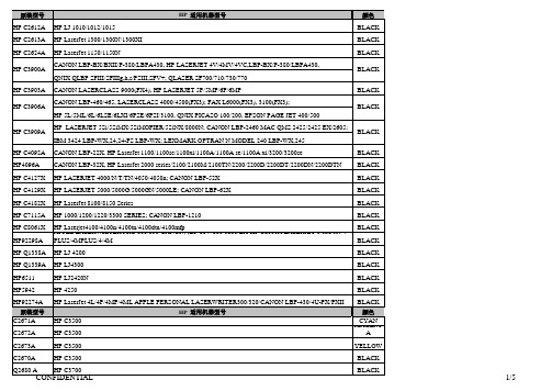 hp打印机硒鼓_型号对照表