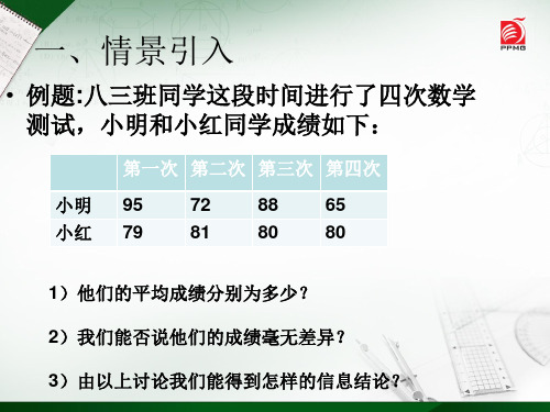 数据的离散程度样本方差估计总体方差2