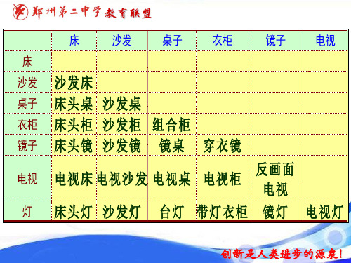 和田十二法