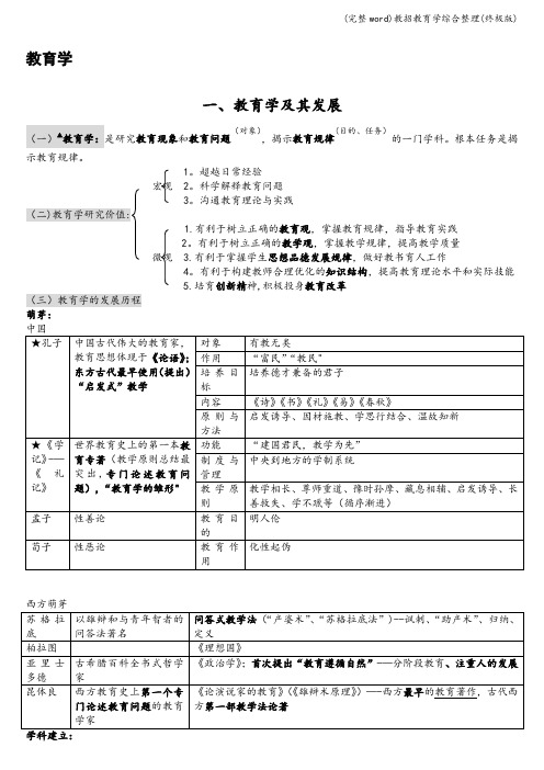 (完整word)教招教育学综合整理(终极版)