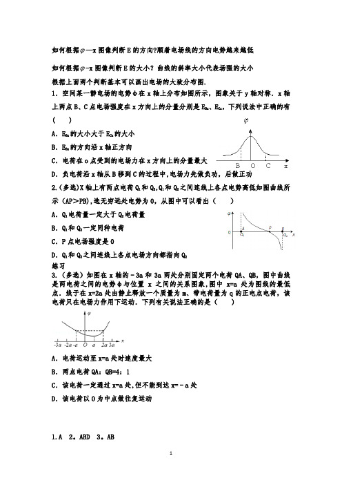 专题 高中物理E-x、 φ-x  电势能与位移关系  图像分析