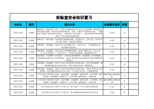 实验室安全知识复习题库