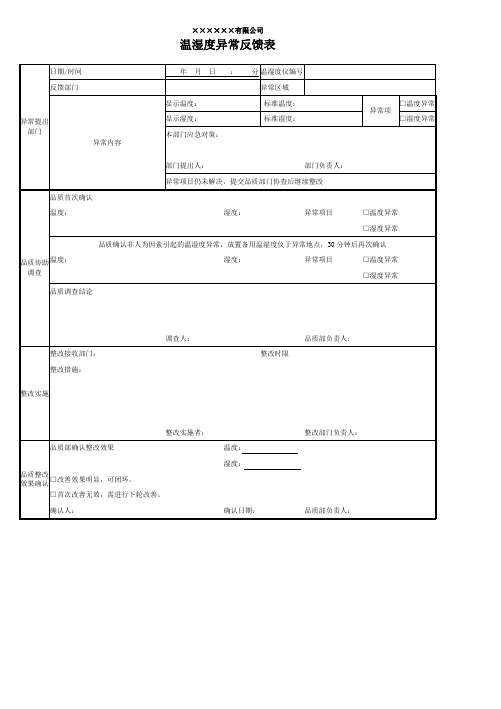 温湿度异常反馈表