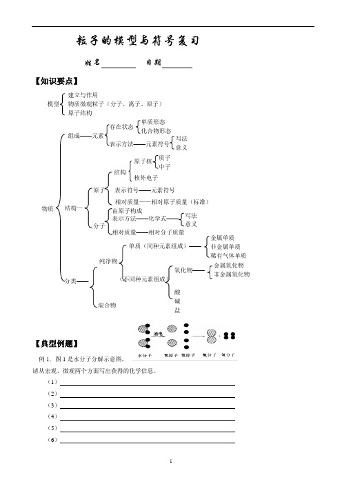 11.模型与符号总复习