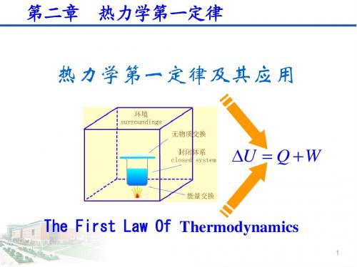 热力学第一定律