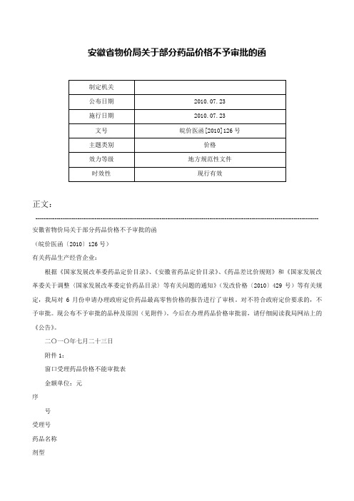 安徽省物价局关于部分药品价格不予审批的函-皖价医函[2010]126号