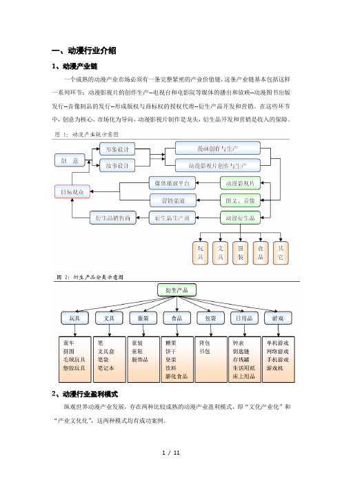 动漫行业分析