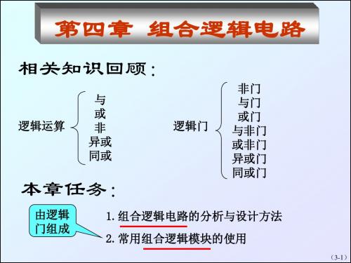 ch4组合逻辑电路