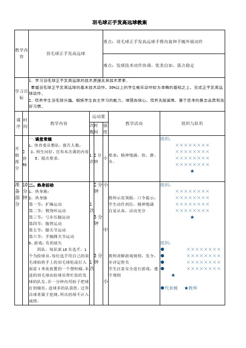 《羽毛球正手发高远球》教案