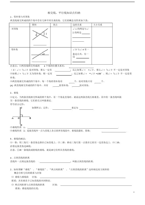 (完整版)平行线与相交线知识点整理总复习.doc