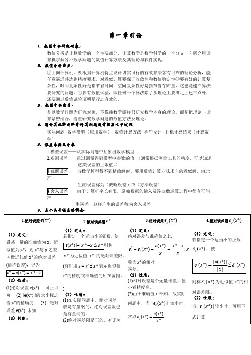 (完整版),数值分析笔记期末复习汇总,推荐文档