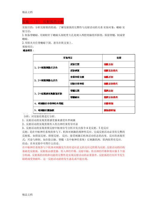 最新生理实验分析