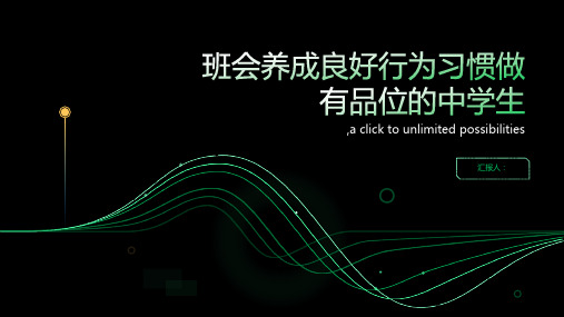 班会养成良好行为习惯做有品位的中学生课件下载ppt