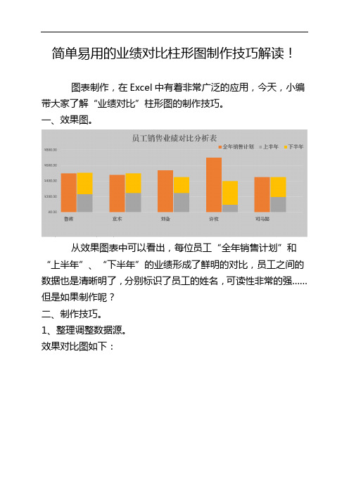 简单易用的业绩对比柱形图制作技巧解读