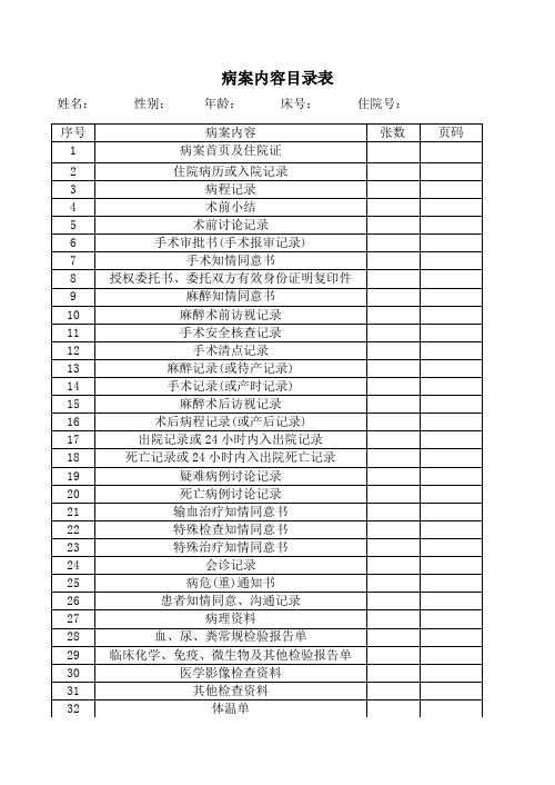 第2版江苏省病历书写规范之病案内容目录表(2015)