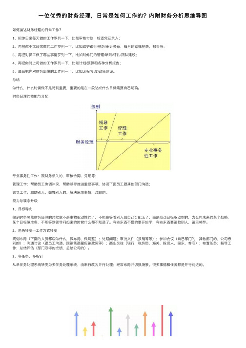 一位优秀的财务经理，日常是如何工作的？内附财务分析思维导图