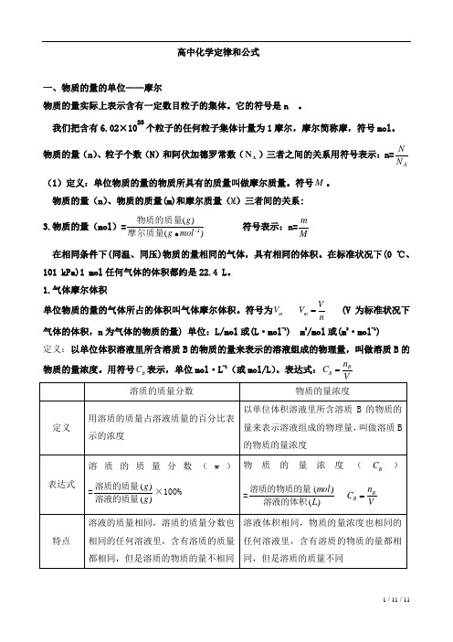 高中化学定律公式