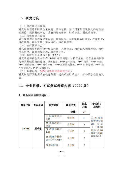 2021年中国财政科学研究院(财科院)财政学考研真题、参考书目、初试复试经验、专业目录、录取名单、分数线