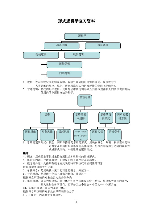 形式逻辑参考复习笔记