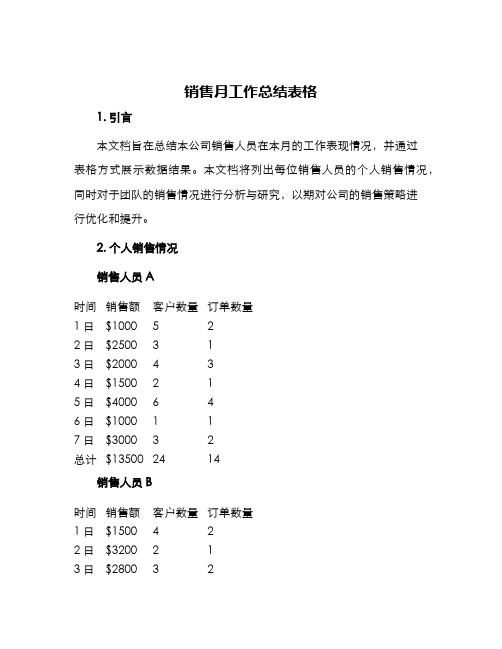 销售月工作总结表格