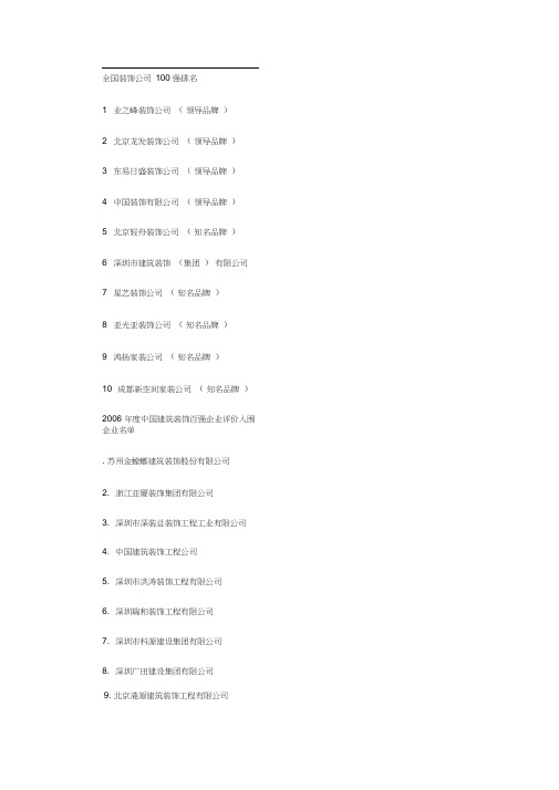 全国装饰公司100强排名