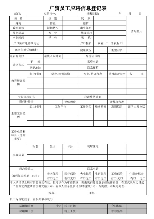 应聘员工信息登记表