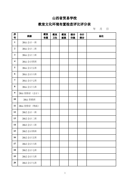 教室文化环境布置检查评分表