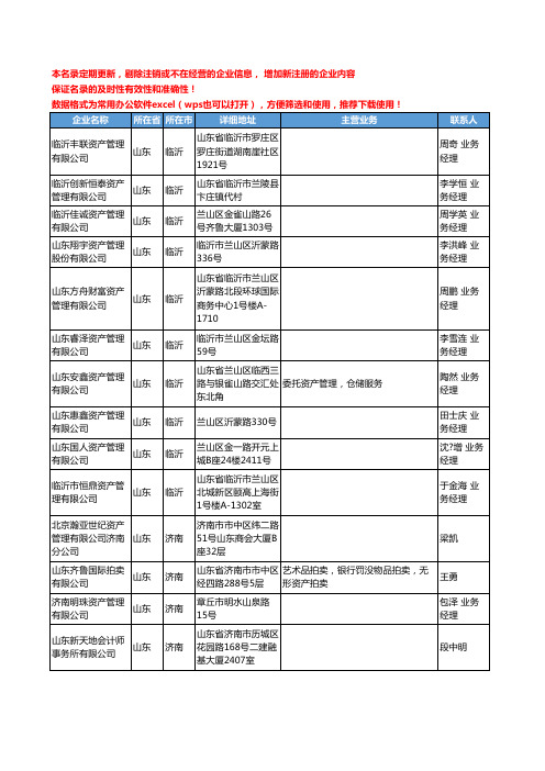 2020新版山东省资产管理工商企业公司名录名单黄页联系方式大全58家