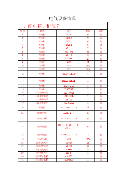 电气设备清单