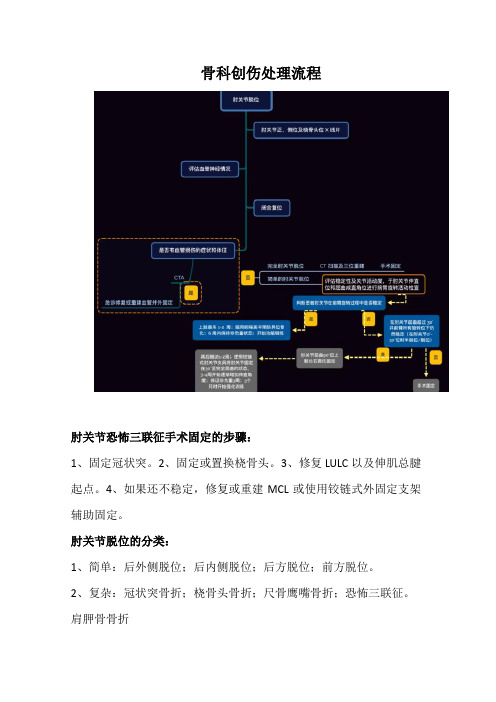 骨科创伤处理流程