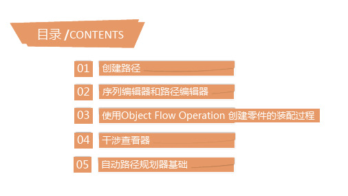 Process-Simulate-软件中的装配仿真精选全文