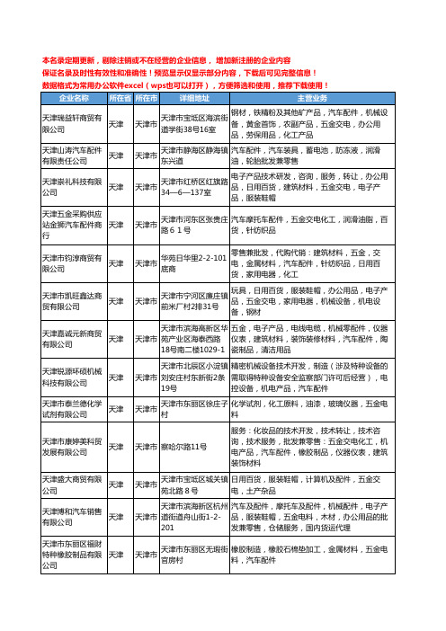 新版天津市汽车配件零售工商企业公司商家名录名单联系方式大全2786家