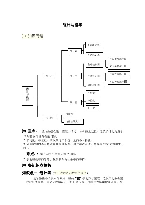 统计与概率知识点与易错题集(1)