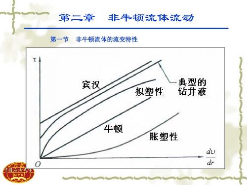 油气井流体力学 第2章 非牛顿流体流动