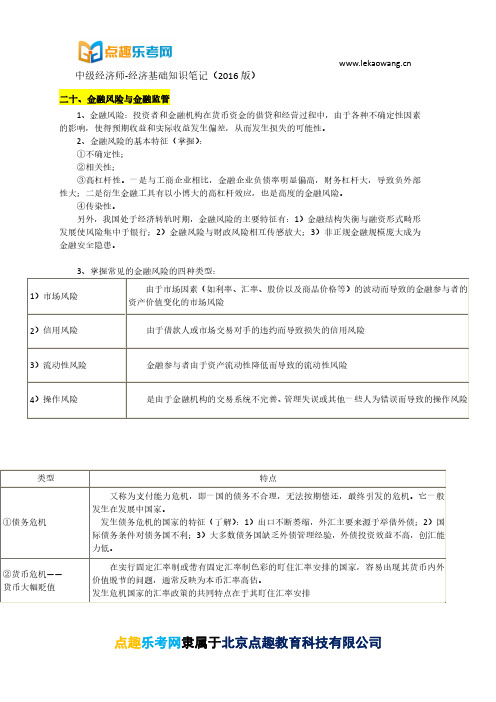 金融风险与金融监管(中级经济师-经济基础知识笔记)