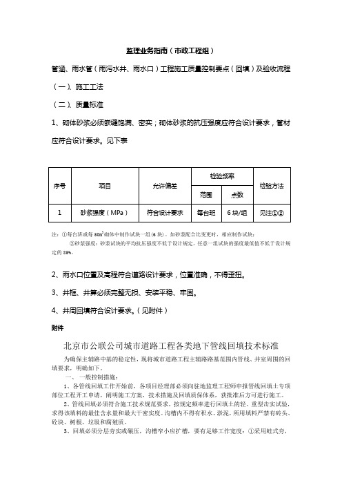 管涵、雨水管工程施工质量控制要点 Word 文档