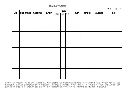 厨房清洗消毒记录表