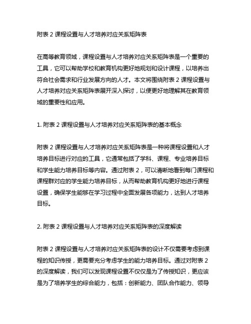 附表2 课程设置与人才培养对应关系矩阵表