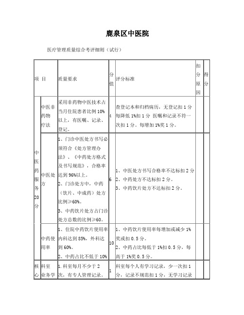 医疗质量新标准