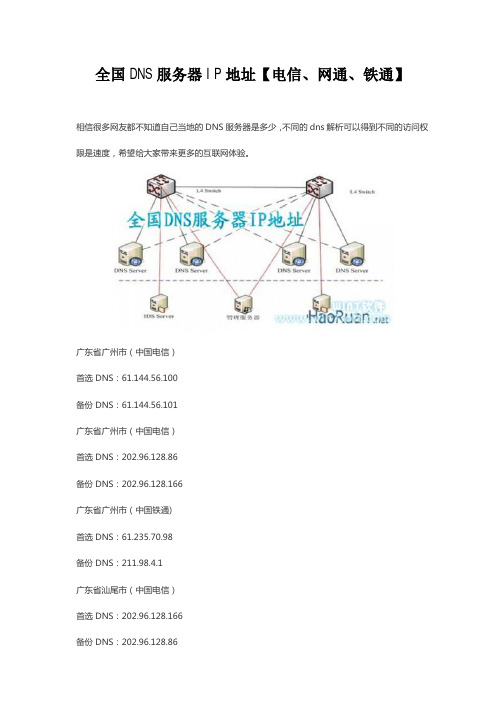 全国DNS服务器IP地址