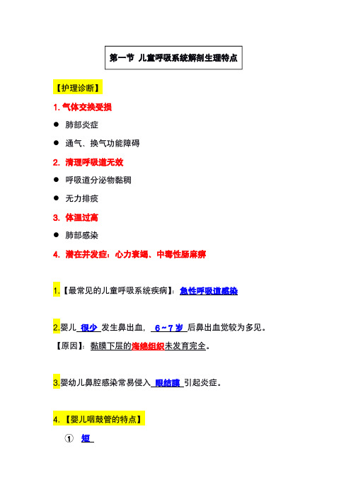 儿科护理学知识点总结- 呼吸系统疾病患儿的额护理