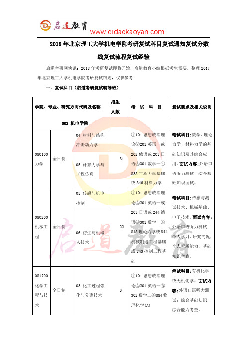 2018年北京理工大学机电学院考研复试科目复试通知复试分数线复试流程复试经验