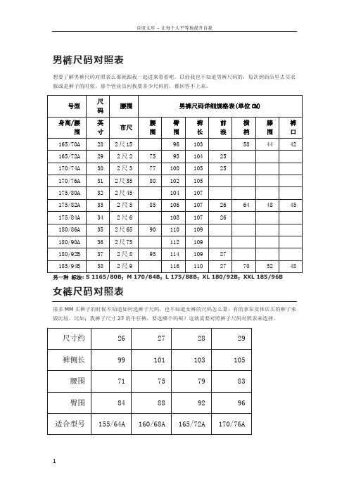 男裤尺码对照表