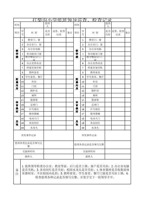 值班值宿巡查、检查记录;学校安全检查记录