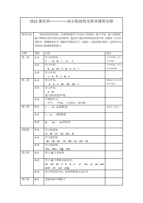 2015暑托班幼小衔接《拼音》教学计划