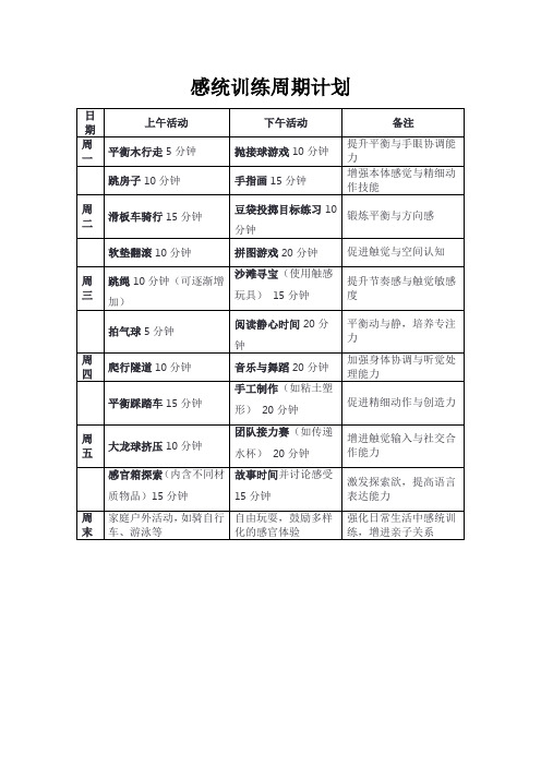 感统训练周期计划