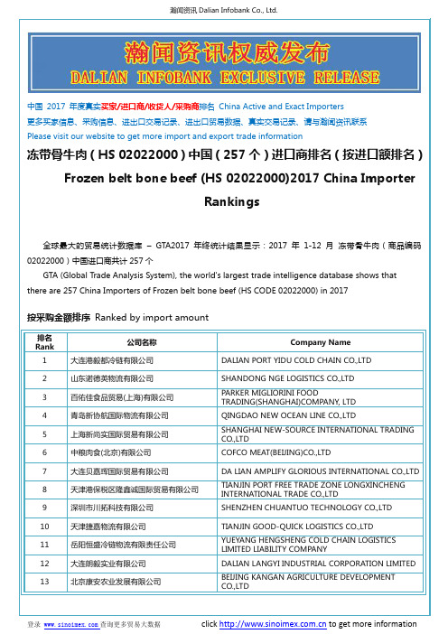 冻带骨牛肉(HS 02022000)2017 中国(257个)进口商排名(按进口额排名)