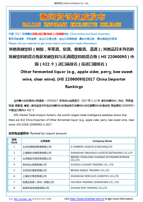 其他发酵饮料(例如,苹果酒、梨酒、蜂...(HS 22060090)2017 中国(422个)进口商排名(按进口额排名)